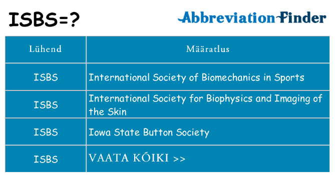 Mida isbs seista