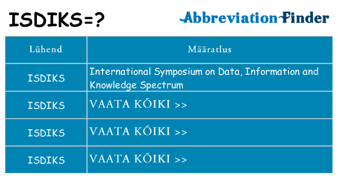 Mida isdiks seista