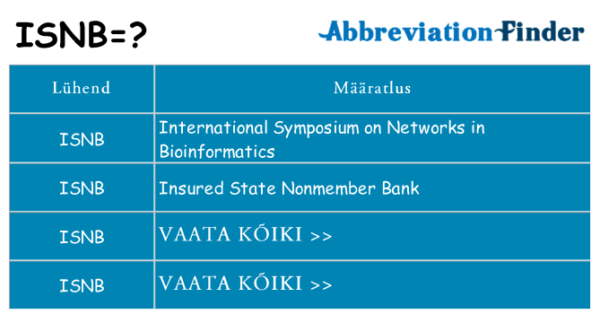 Mida isnb seista