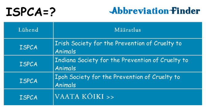 Mida ispca seista