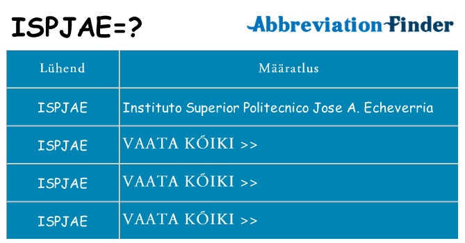 Mida ispjae seista