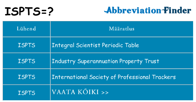Mida ispts seista