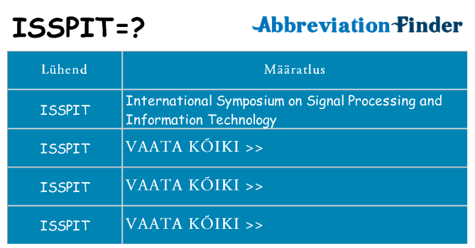 Mida isspit seista