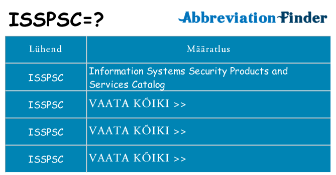 Mida isspsc seista