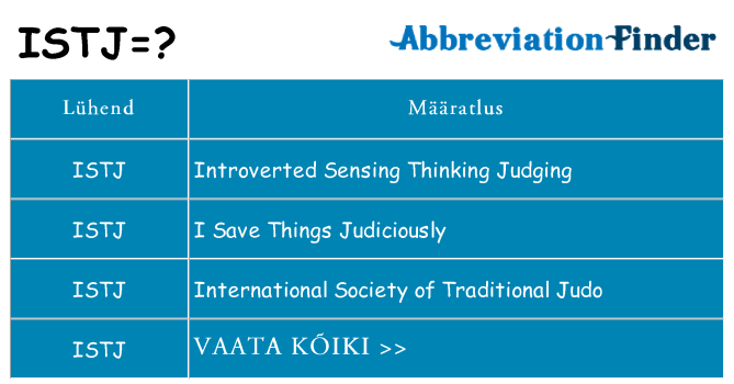 Mida istj seista