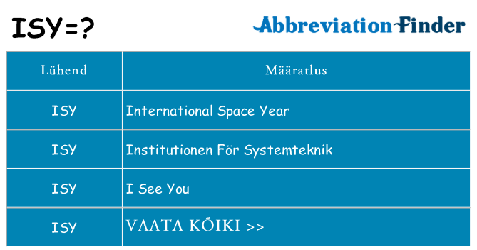 Mida isy seista
