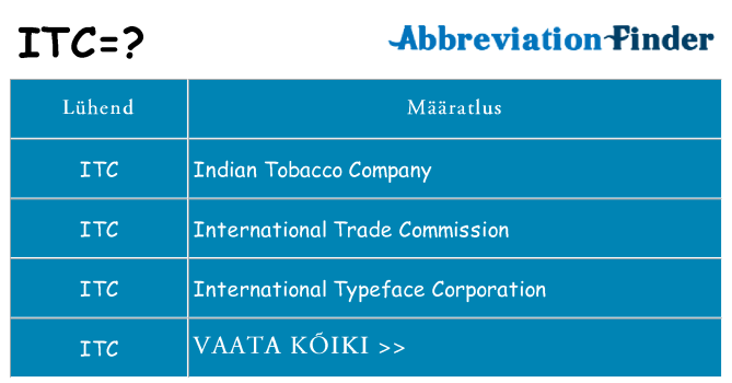 Mida itc seista