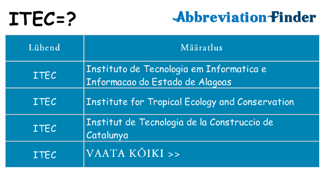 Mida itec seista