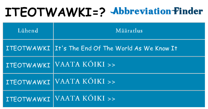 Mida iteotwawki seista