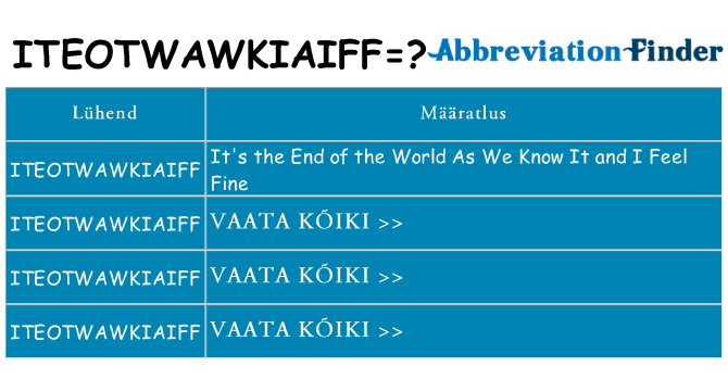Mida iteotwawkiaiff seista