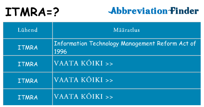 Mida itmra seista