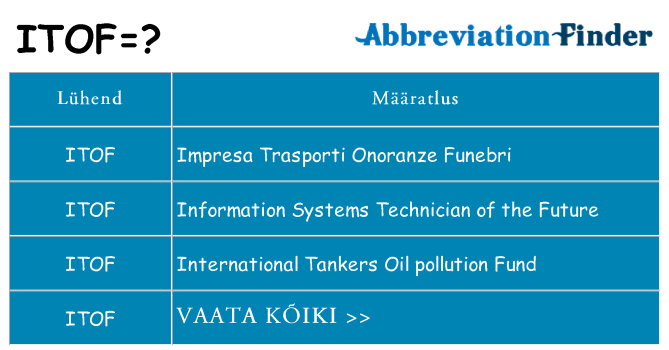 Mida itof seista
