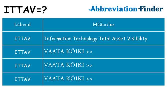 Mida ittav seista