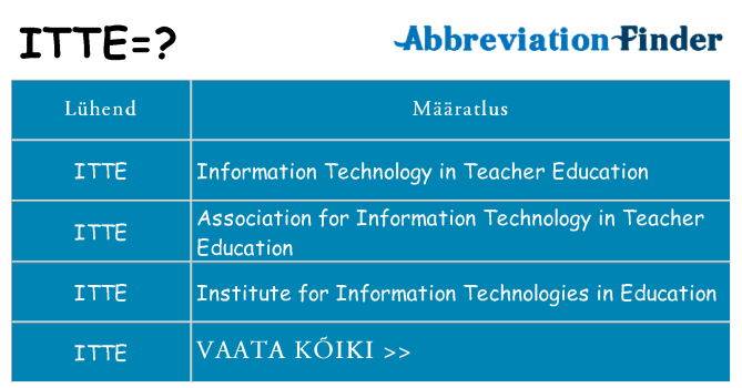 Mida itte seista