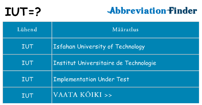 Mida iut seista
