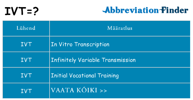 Mida ivt seista