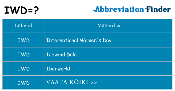 Mida iwd seista