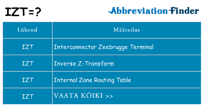 Mida izt seista
