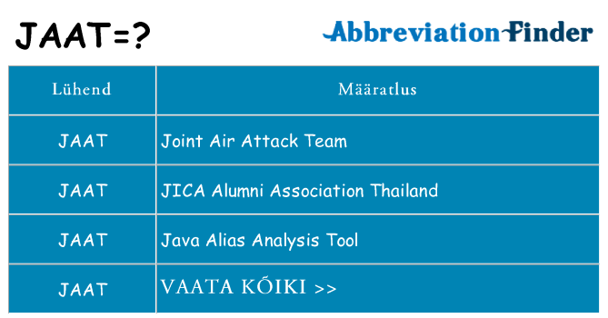 Mida jaat seista