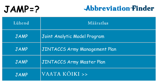 Mida jamp seista
