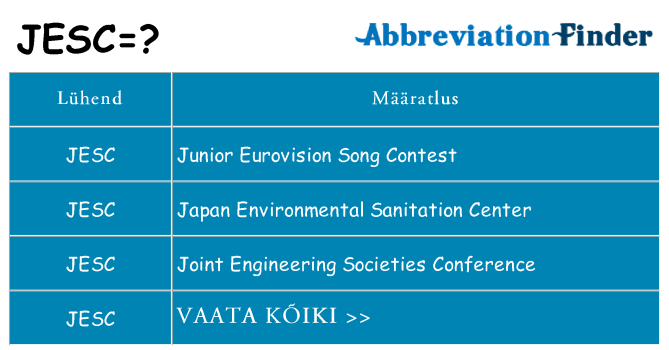Mida jesc seista