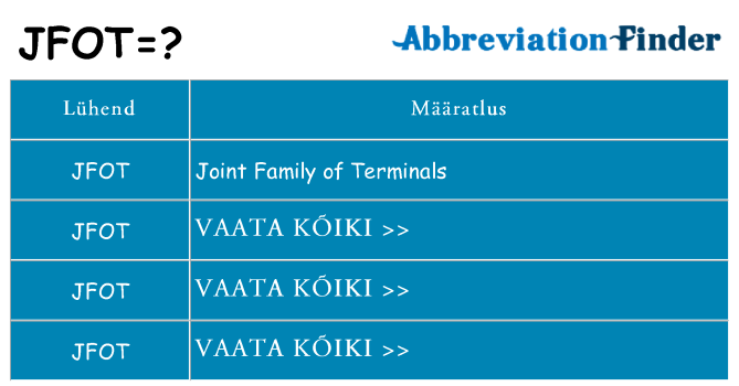 Mida jfot seista
