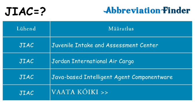 Mida jiac seista