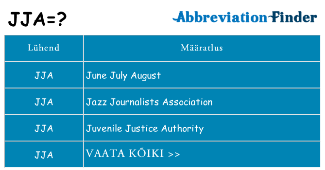 Mida jja seista