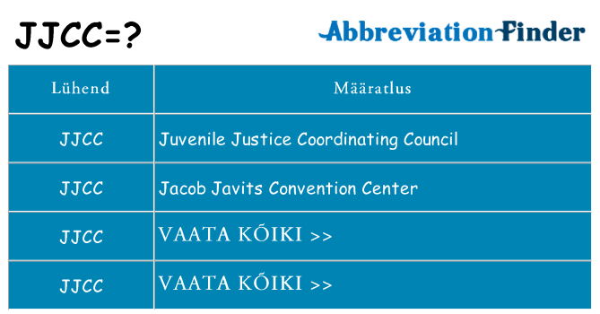 Mida jjcc seista