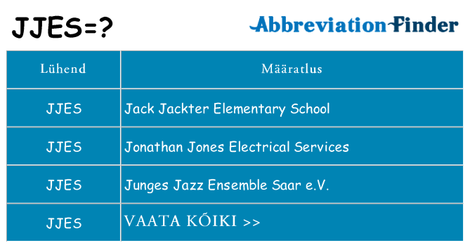 Mida jjes seista