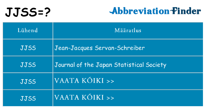 Mida jjss seista