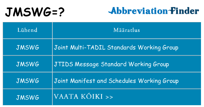 Mida jmswg seista