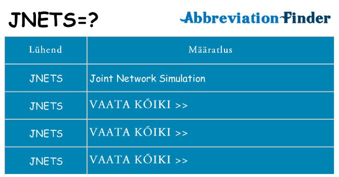 Mida jnets seista