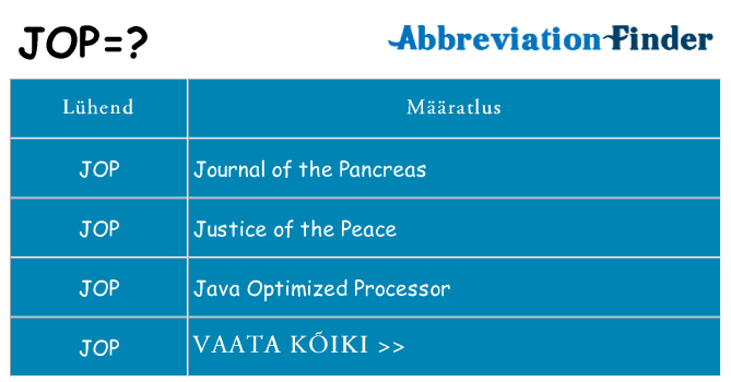 Mida jop seista