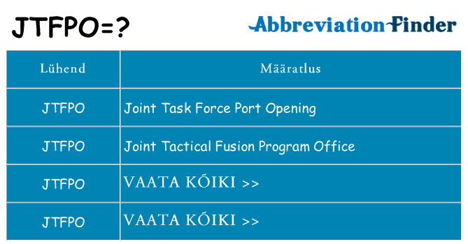 Mida jtfpo seista