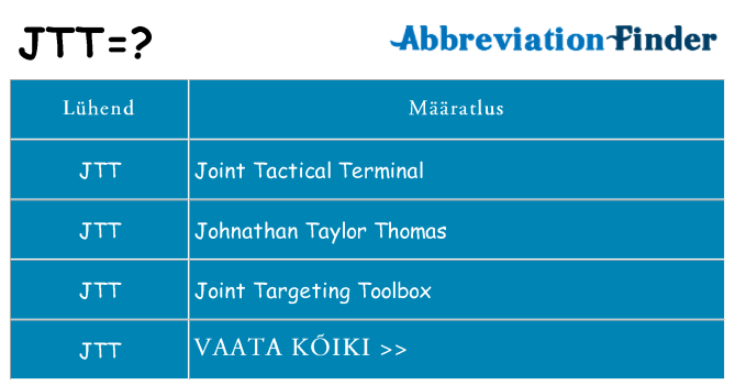 Mida jtt seista