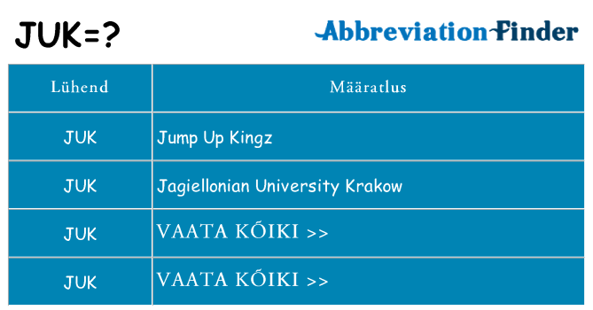 Mida juk seista