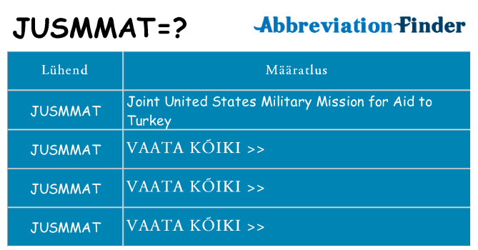 Mida jusmmat seista