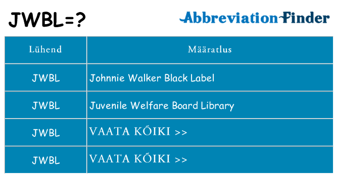 Mida jwbl seista