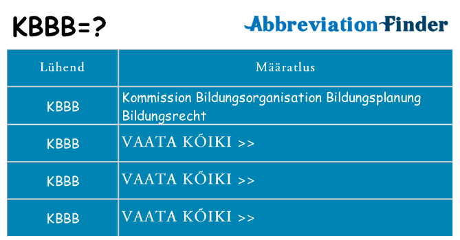 Mida kbbb seista
