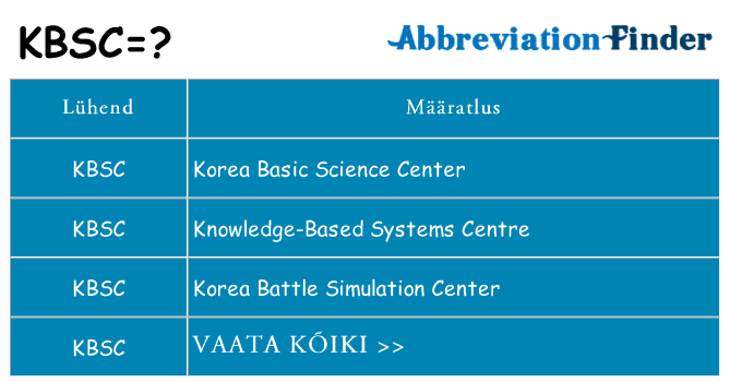 Mida kbsc seista