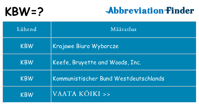 Mida kbw seista