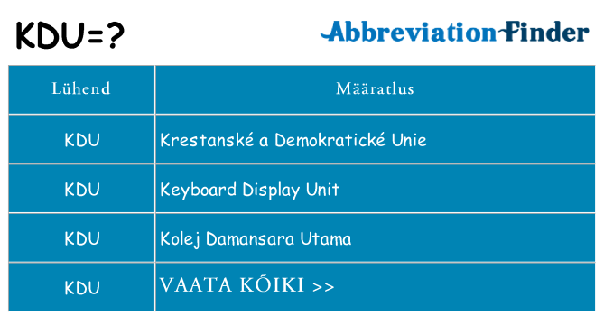 Mida kdu seista