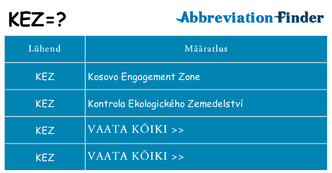 Mida kez seista