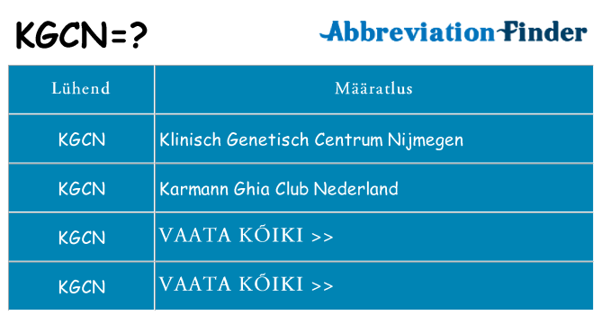Mida kgcn seista