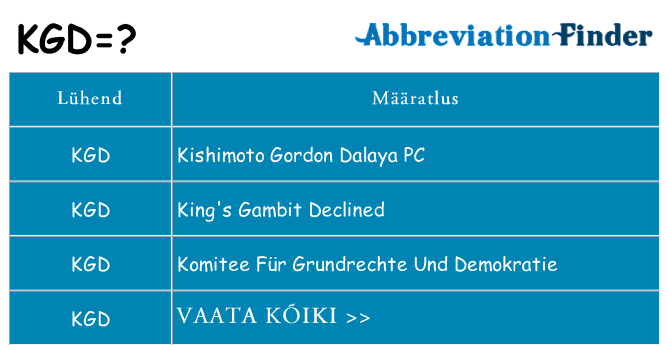 Mida kgd seista