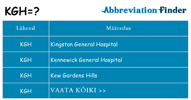 Mida kgh seista