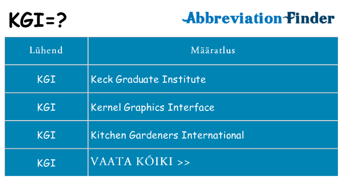 Mida kgi seista