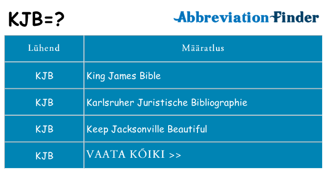 Mida kjb seista