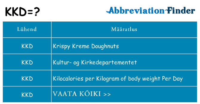 Mida kkd seista